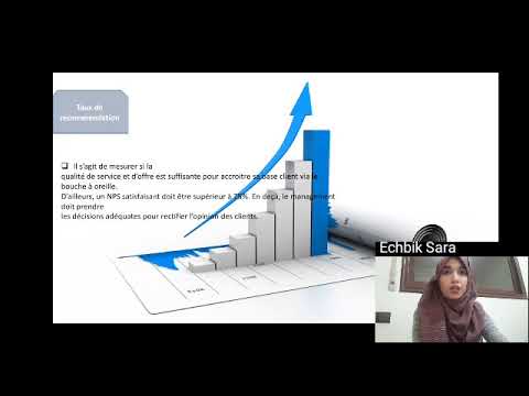 Market mesures de la performance commerciale