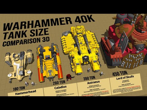 Warhammer 40k Tanks Size Comparison 3D - 2025 Revision