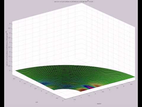 psi2 (A=-1e-5,s0=3,etamax=5,200X60,mix,t=340,alp=tanh^{40})