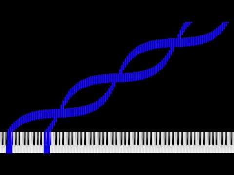 Simple MIDI Art Download || Black Midi Sample Pack || Los Black MIDIs