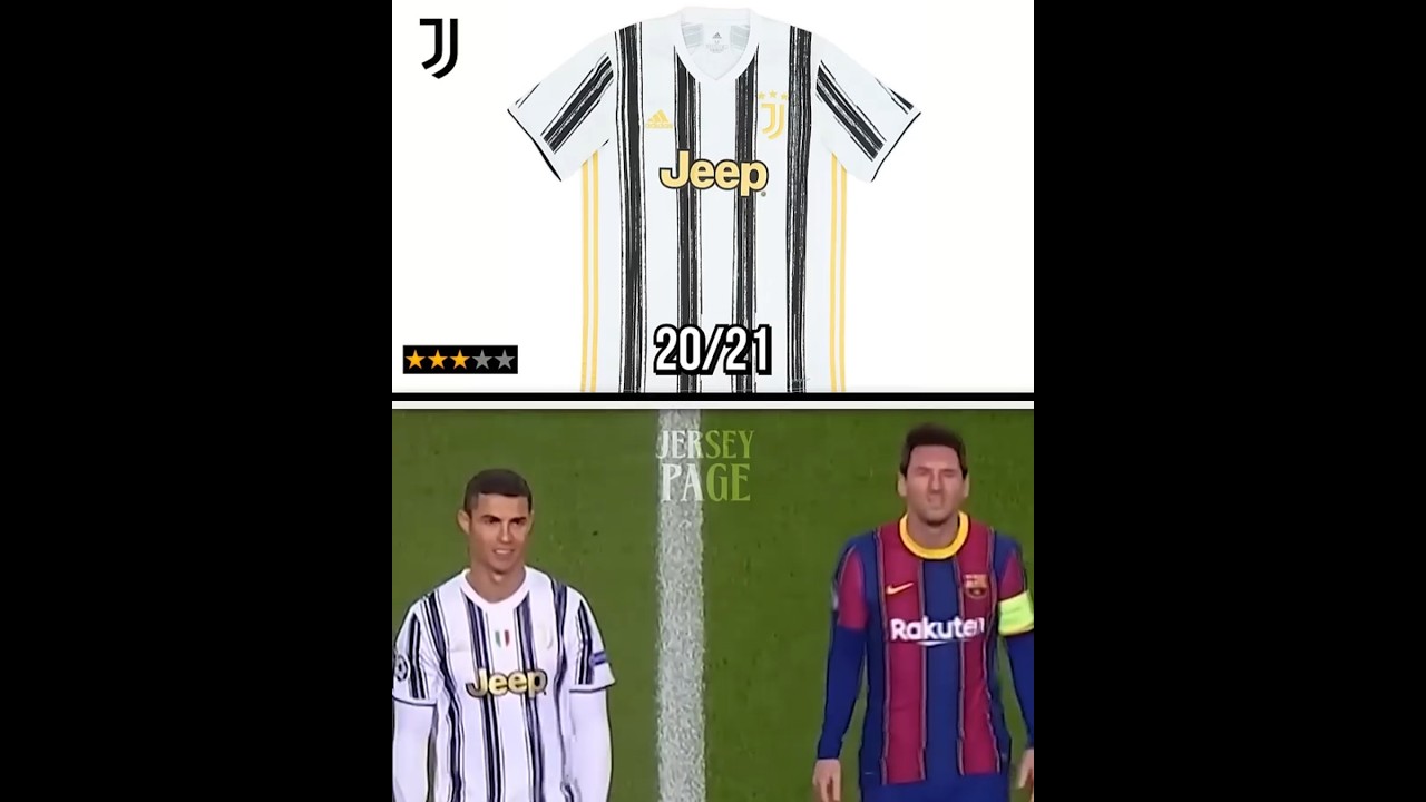 Rating JUVENTUS Home Kits