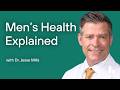 MALE HORMONES and Men’s Health | Dr. Jesse Mills + Mike Haney