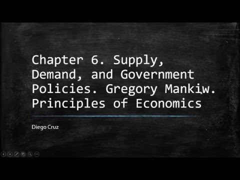Chapter 6. Supply, Demand, and Government Policies.