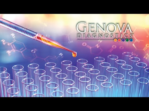 Genova Diagnostics video/presentation/materials