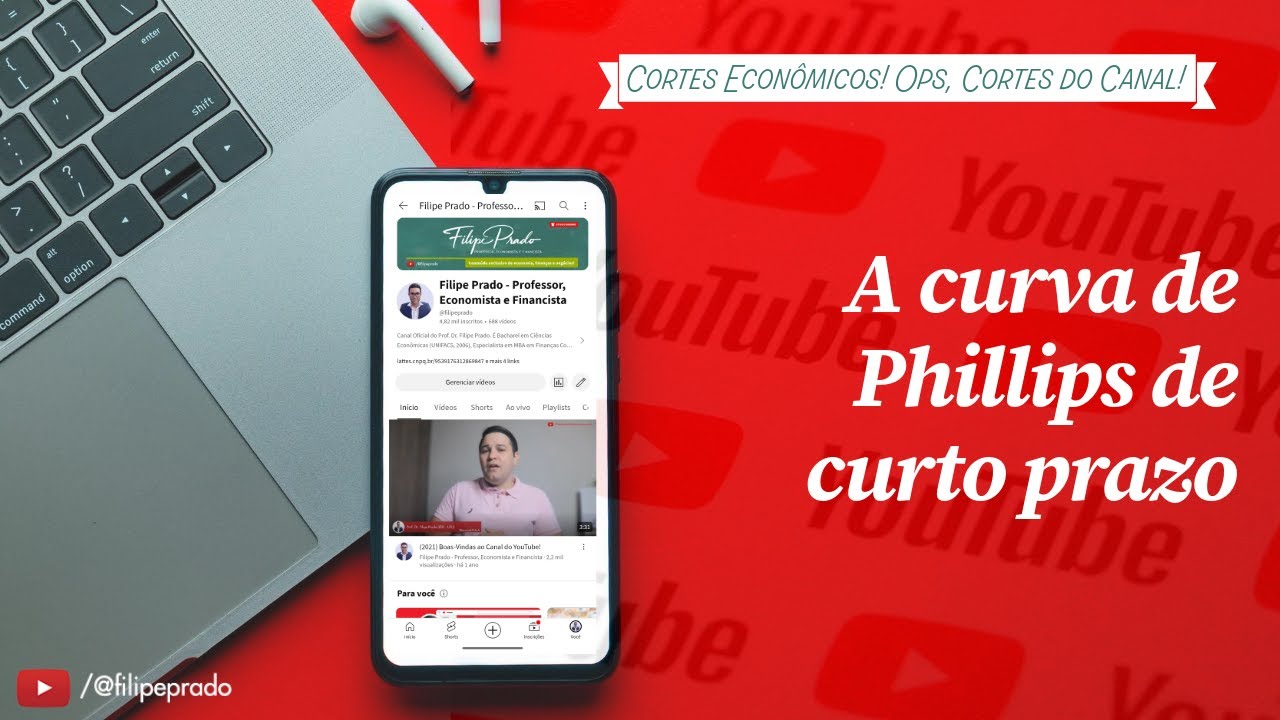 A curva de Phillips de curto prazo