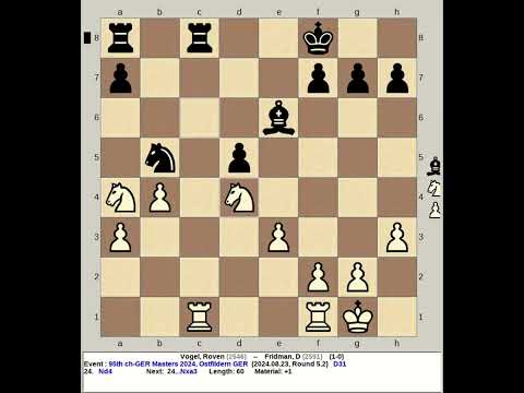 Vogel, Roven vs Fridman, D | 95th Germany Masters Chess 2024, Ostfildern