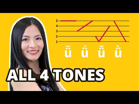 Learn All 4 Mandarin Chinese Tones (Pronunciation Guide) | Lesson 1