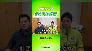 【敵は自民党の中にいる】 #動かすぞ維新が #比例は維新 #日本維新の会 #衆院選2026