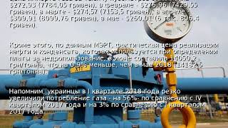 Стала известна цена газа для Украины в июне