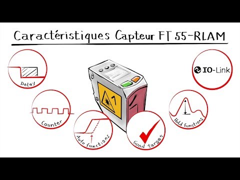 FT 55-RLAM - Capteur laser de mesure de distance. Intelligent et performant