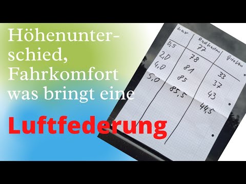Luftfederung wieviel cm Höhenunterschied bringt sie, Fahrkomfort Kastenwagen Wohnmobil Linnepe