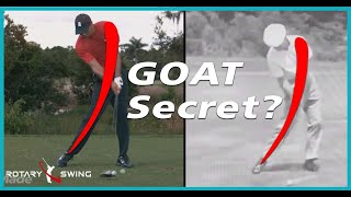 Unlocking the GOAT Power Curve in Your Golf Swing