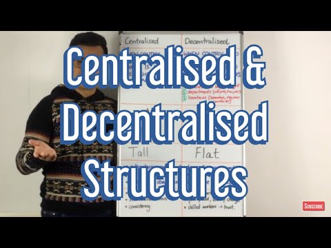 Disadvantages Of Flat Structure : Top Recommendations for Rental