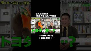 ココまでわかってしまう「業界地図」 #有隣堂しか知らない世界 #ゆうせか
