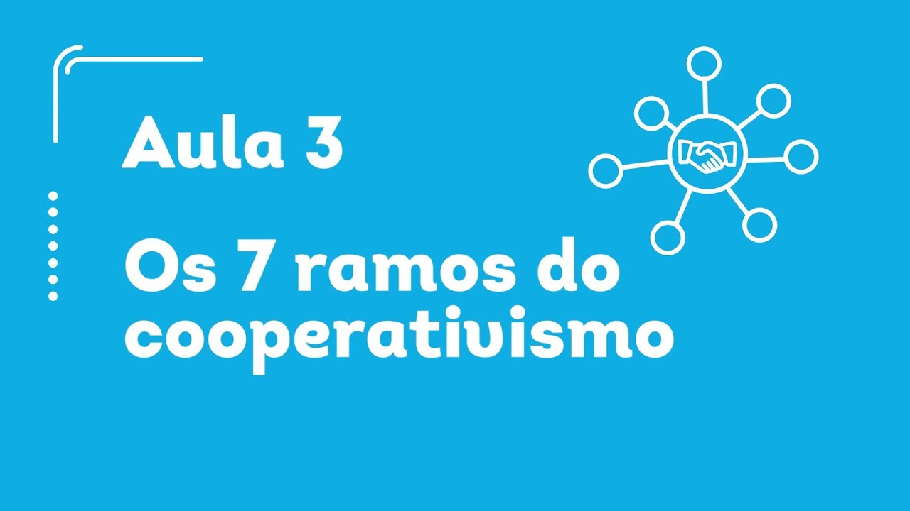 Aula 3 - Os 7 ramos do cooperativismo