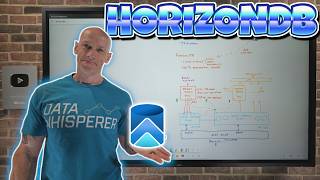 Overview of Azure HorizonDB