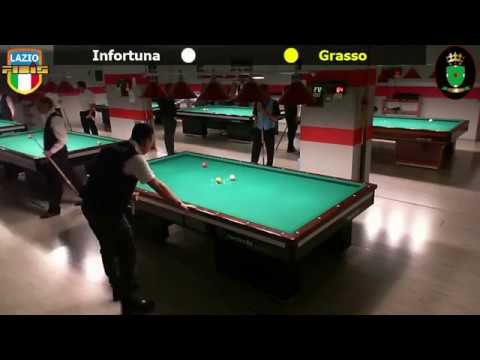 Grasso vs Infortuna - Gara Libera Territoriale CSB Rosso Fisso (RM) 21/27 Maggio 2018