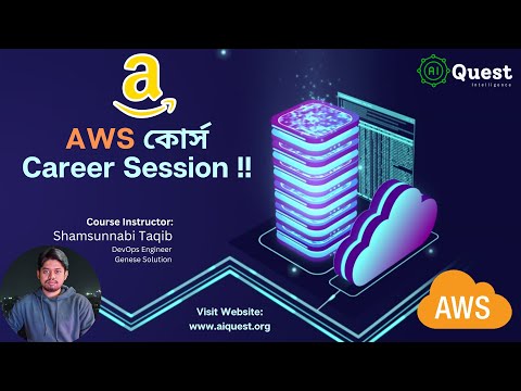 What is Cloud Computing ক্লাউড কম্পিউটিং