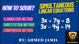 Download the video "Solving Linear Equations by Elimination, Substitution and Comparison Methods [IGCSE, GCSE, Matric]"
