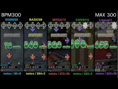 DDR MAX / MAX 300 - SINGLE