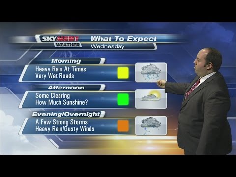 Shane Smith's 6 p.m. Forecast- December 22, 2015