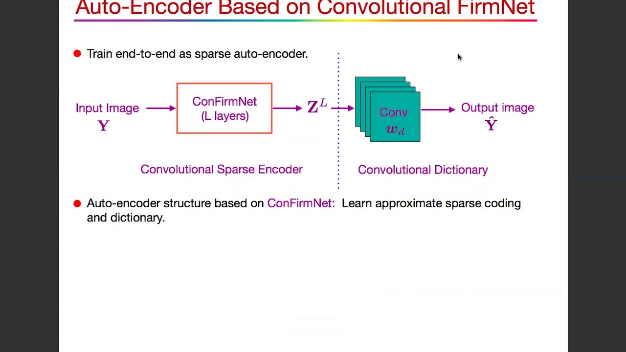 ConFirmNet: Convolutional FirmNet and Applications to Compressive Sensing