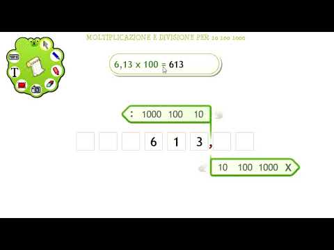 Moltiplicare per 10, 100, 1000