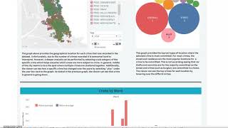 Tableau: Chicago Crime Data 2005-2018