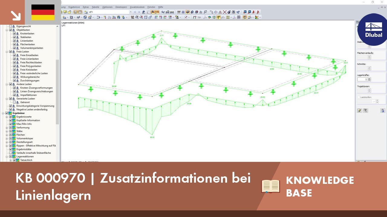 KB 000970 | Zusatzinformationen bei Linienlagern