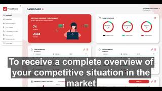 PriceShape-video