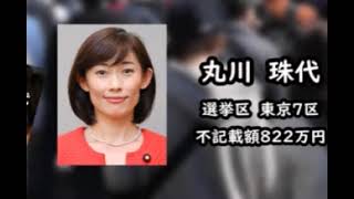 自民党支持止めて下さい。