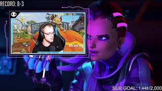 Fitzy &amp; mL7 | OVERTIME STRESS