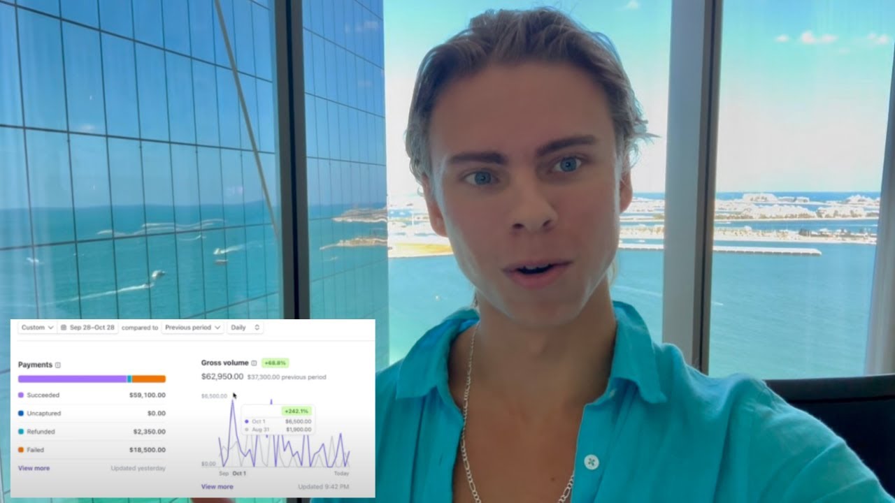 Step by step how I scaled this SMMA $8k/mo to $47k/mo in 1 month