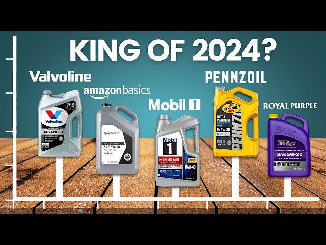 Slideshow 1 ( YouTube Video )