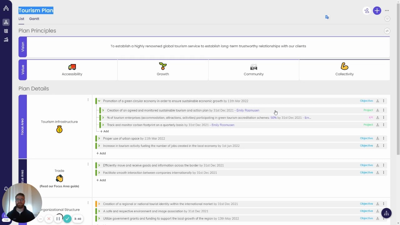 Tourism Strategy Template