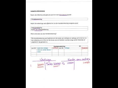 Graad 10, 11 en 12 Rekeningkunde -  Sluitingsoordragte na handelsrekening