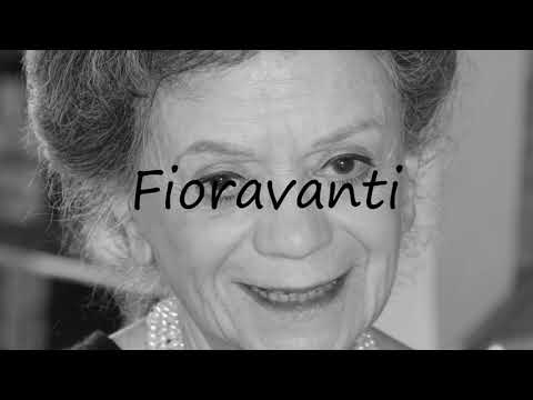 How to Pronounce Fioravanti?