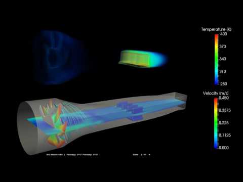 Fan Cooling Simulation (ACMI, Dynamic Mesh) ∇ OpenFOAM®