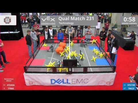 2017 VRC Tech Q231 - 47243A 7700S vs 97673R 7862S - 36 to 16