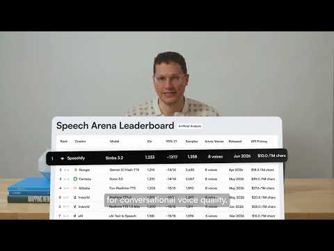 Product Video
