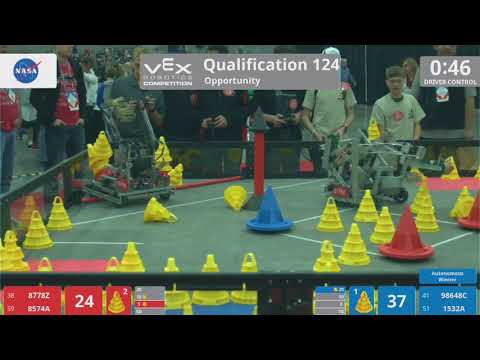 2018 VRC-MS Oppo Q124 - 8778Z 8574A vs 98648C 1532A - 52 to 51