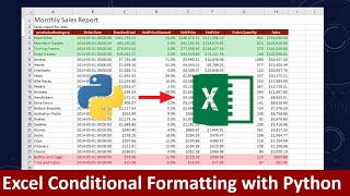 How to apply conditional formatting in Excel using Python | Automate Excel reports | XlsxWriter