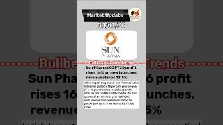 Sun pharma share letest news| Share Market Update| Bullbear Market Trends