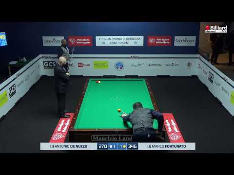 Fortunato Marco  VS De Nuzzo Antonio - 41° Gran Premio di Goriziana