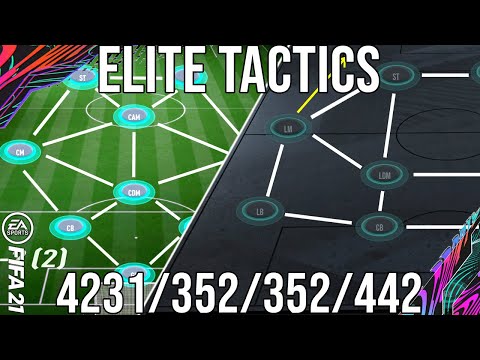 META ELITE TACTICS POST PATCH 4231/352/442 Set up To Get More Wins & Get Elite (POST PATCH NEXT GEN)