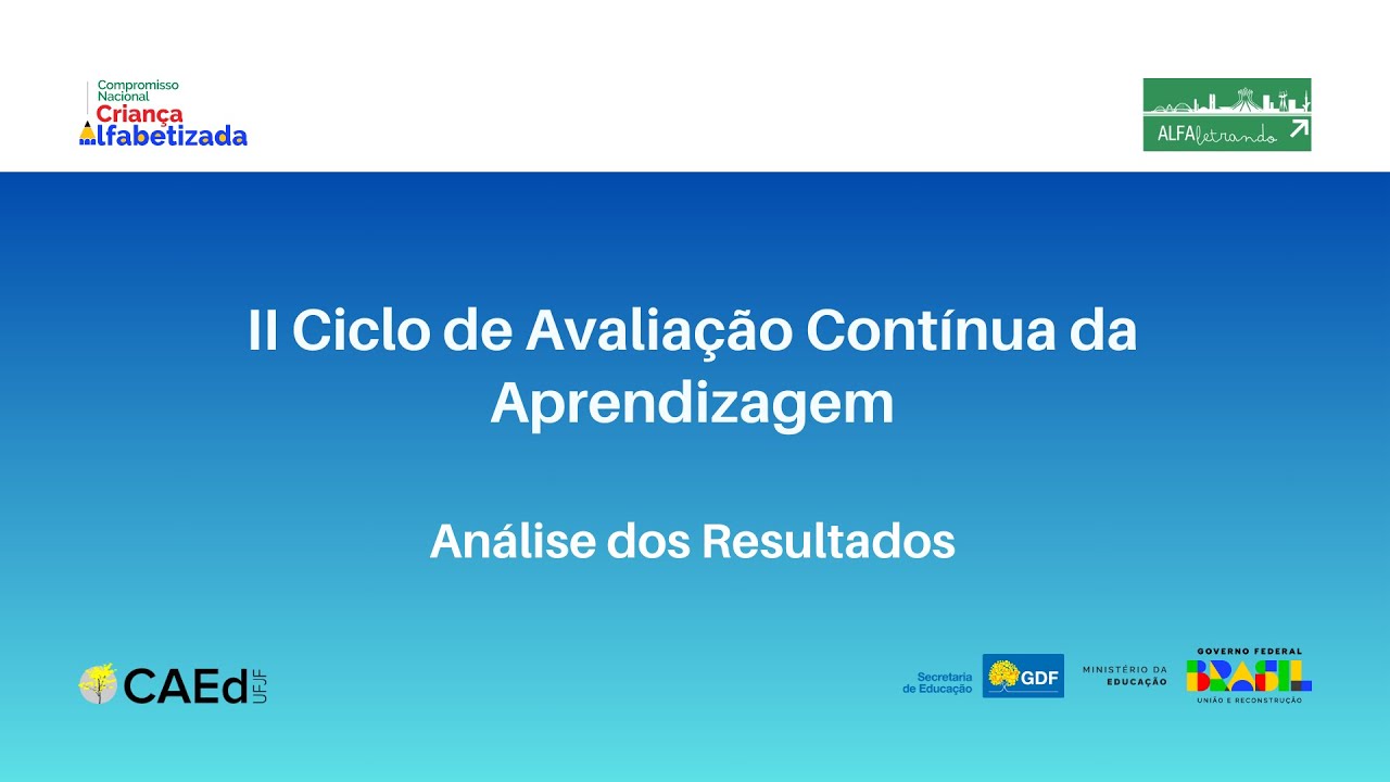 II Ciclo de Avaliação Contínua da Aprendizagem do CNCA/Alfaletrando