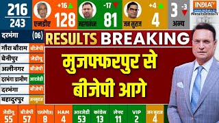 Bihar Election Results 2025 : मुजफ्फरपुर से बीजेपी आगे | Muzaffarpur Election Result | NDA | BJP