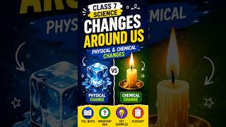 Download lagu Class 7 Science | Changes Around Us: Physical and Chemical | Important Q&A #shorts mp3