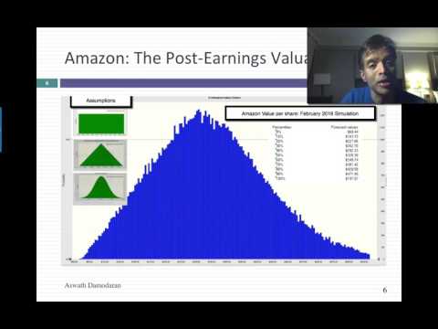 The Disruptive Duo: Amazon and Netflix!