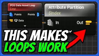 PCG Loops Are Unnecessarily Complex. Lets Fix That!